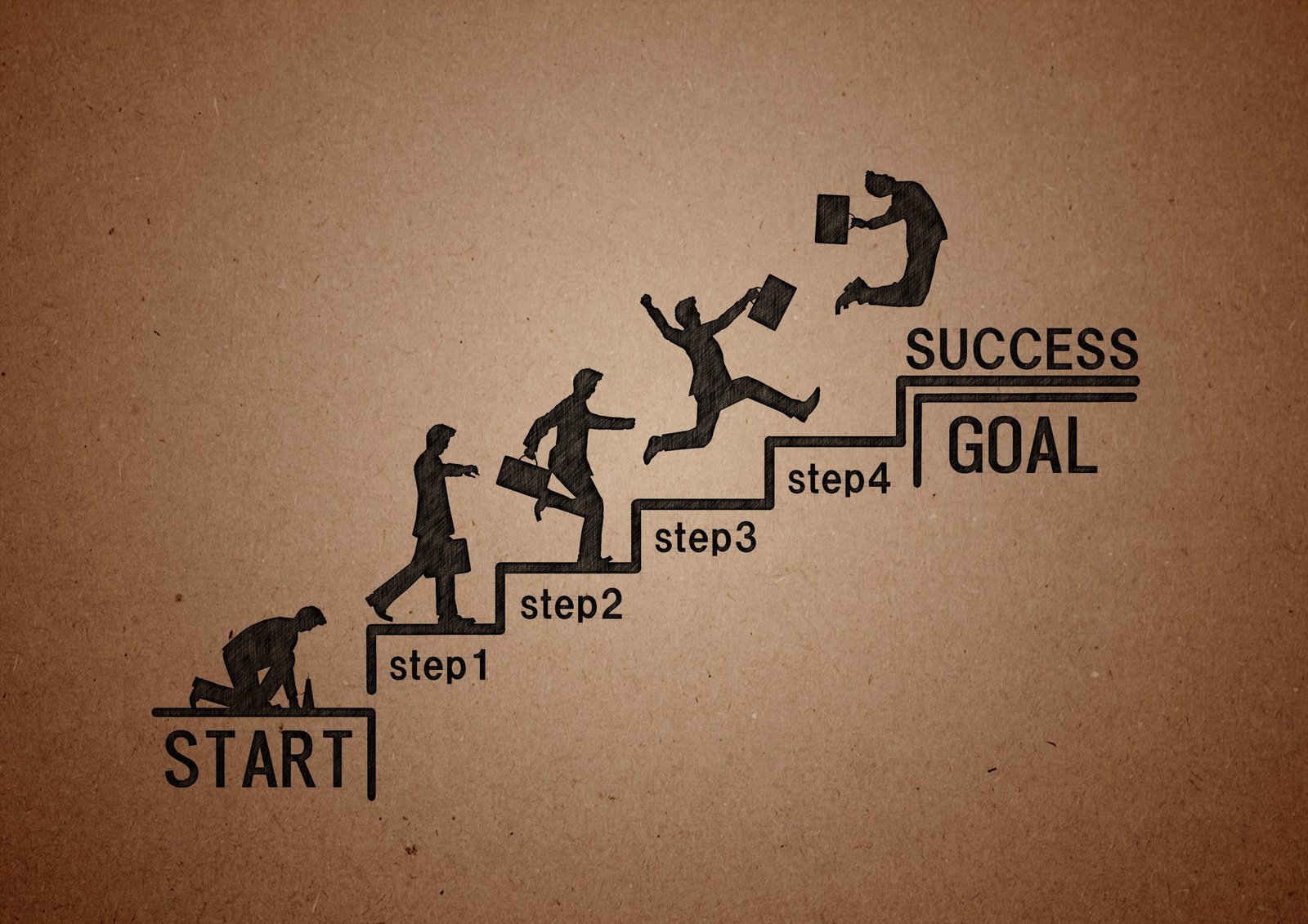 What Questions Should I Ask When Choosing an Accountant?